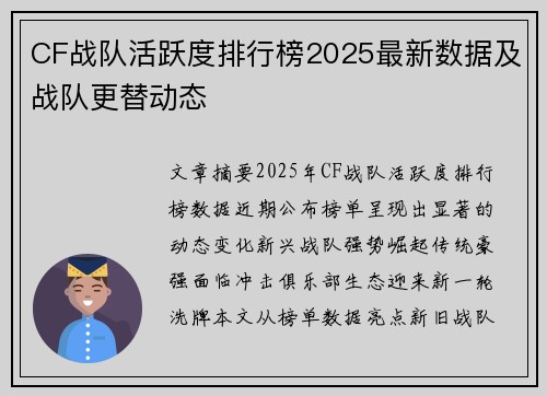 CF战队活跃度排行榜2025最新数据及战队更替动态